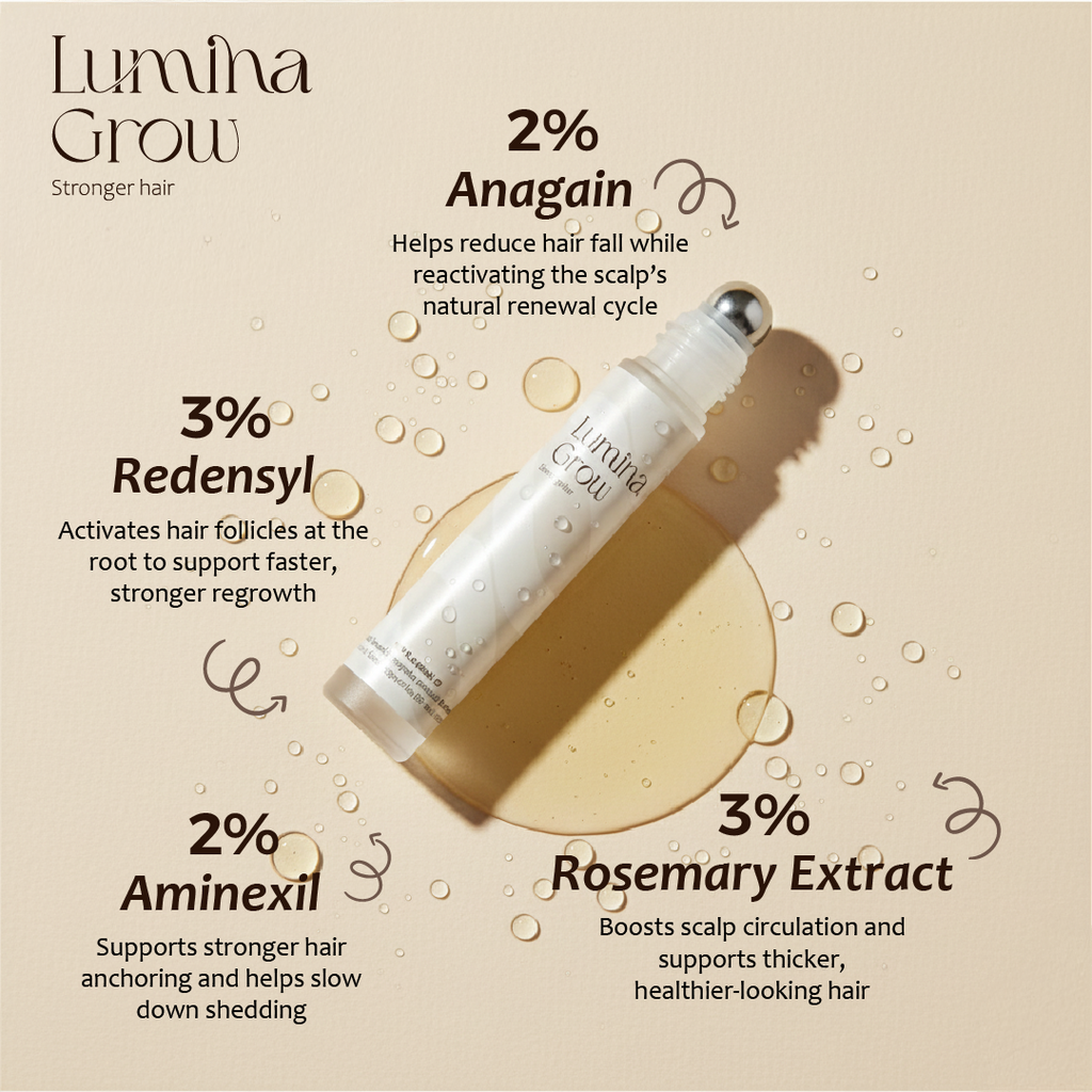 Lumina Grow Hair Growth Serum Roll-On — Micro-Channel Delivery™ System